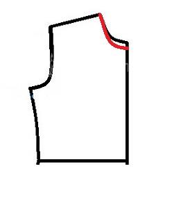 آموزش خیاطی لباس کودک